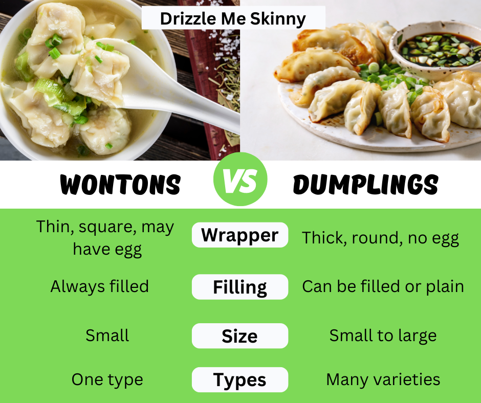 Wonton vs Dumpling: What makes them different?